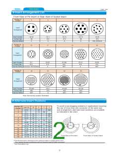 浏览型号D/MS3057-12A的Datasheet PDF文件第2页