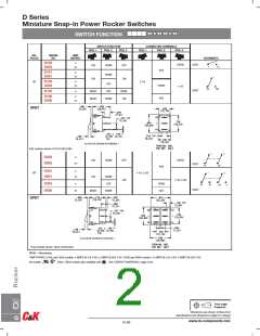 浏览型号D101J11S215DQA的Datasheet PDF文件第2页