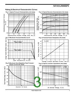 浏览型号SF10A300HPI的Datasheet PDF文件第3页