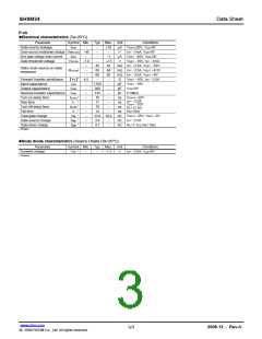 浏览型号SH8M24的Datasheet PDF文件第3页