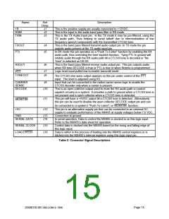 浏览型号DB1065的Datasheet PDF文件第15页