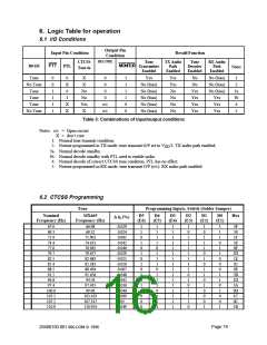 浏览型号DB1065的Datasheet PDF文件第16页