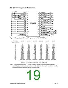 浏览型号DB1065的Datasheet PDF文件第19页