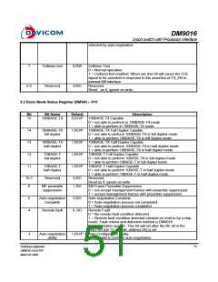 浏览型号DM9016的Datasheet PDF文件第51页