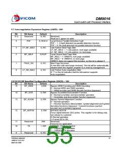 浏览型号DM9016的Datasheet PDF文件第55页