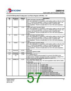 浏览型号DM9016的Datasheet PDF文件第57页
