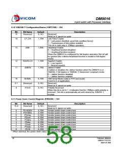 浏览型号DM9016的Datasheet PDF文件第58页