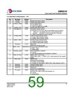 浏览型号DM9016的Datasheet PDF文件第59页