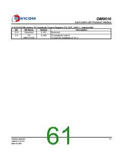 浏览型号DM9016的Datasheet PDF文件第61页