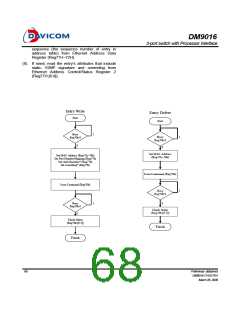 浏览型号DM9016的Datasheet PDF文件第68页