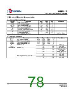 浏览型号DM9016的Datasheet PDF文件第78页