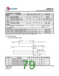 浏览型号DM9016的Datasheet PDF文件第79页