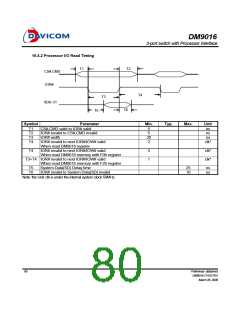 浏览型号DM9016的Datasheet PDF文件第80页