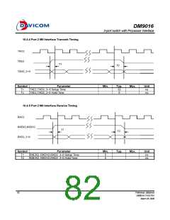 浏览型号DM9016的Datasheet PDF文件第82页