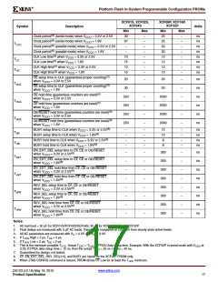 浏览型号DS123的Datasheet PDF文件第17页