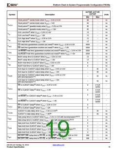 浏览型号DS123的Datasheet PDF文件第19页