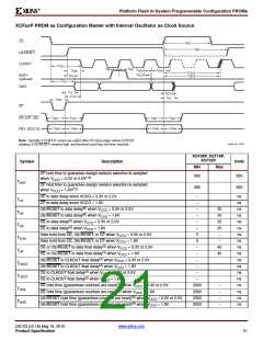 浏览型号DS123的Datasheet PDF文件第21页