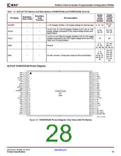 浏览型号DS123的Datasheet PDF文件第28页