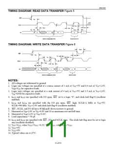 浏览型号DS1302Z的Datasheet PDF文件第11页