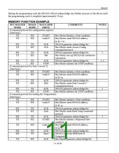 浏览型号DS1624S的Datasheet PDF文件第11页