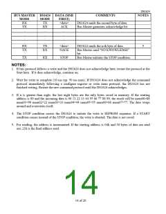 浏览型号DS1624S的Datasheet PDF文件第14页