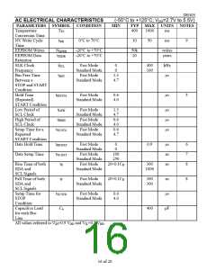 浏览型号DS1624S的Datasheet PDF文件第16页