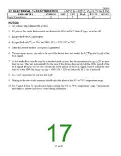 浏览型号DS1624S的Datasheet PDF文件第17页
