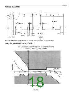 浏览型号DS1624S的Datasheet PDF文件第18页