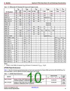 浏览型号DS162的Datasheet PDF文件第10页