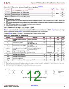 浏览型号DS162的Datasheet PDF文件第12页