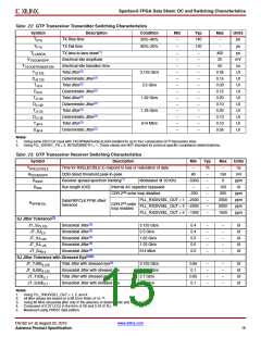 浏览型号DS162的Datasheet PDF文件第15页