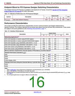 浏览型号DS162的Datasheet PDF文件第16页