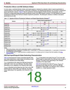 浏览型号DS162的Datasheet PDF文件第18页