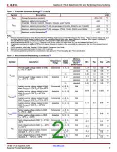 浏览型号DS162的Datasheet PDF文件第2页