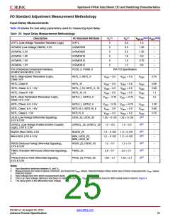 浏览型号DS162的Datasheet PDF文件第25页