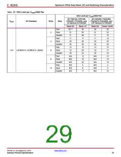 浏览型号DS162的Datasheet PDF文件第29页