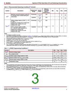 浏览型号DS162的Datasheet PDF文件第3页