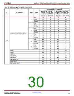 浏览型号DS162的Datasheet PDF文件第30页