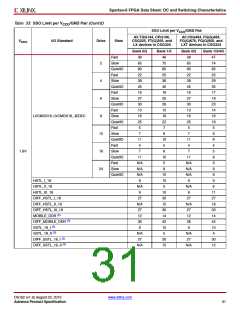 浏览型号DS162的Datasheet PDF文件第31页