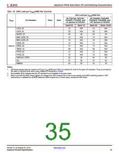 浏览型号DS162的Datasheet PDF文件第35页