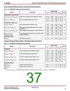 浏览型号DS162的Datasheet PDF文件第37页