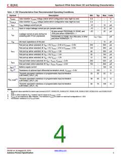 浏览型号DS162的Datasheet PDF文件第4页