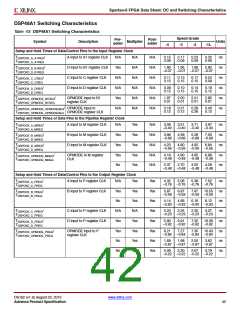 浏览型号DS162的Datasheet PDF文件第42页