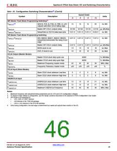 浏览型号DS162的Datasheet PDF文件第46页