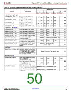 浏览型号DS162的Datasheet PDF文件第50页