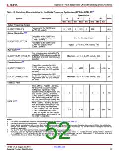 浏览型号DS162的Datasheet PDF文件第52页