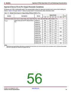 浏览型号DS162的Datasheet PDF文件第56页