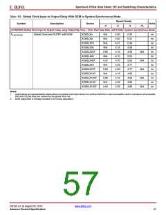 浏览型号DS162的Datasheet PDF文件第57页
