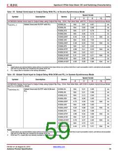 浏览型号DS162的Datasheet PDF文件第59页
