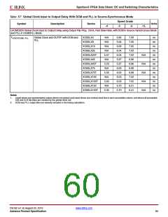 浏览型号DS162的Datasheet PDF文件第60页